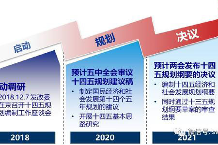 研讀《浙江省土壤、地下水和農(nóng)業(yè)農(nóng)村污染防治“十四五”規(guī)劃（征求意見稿）》